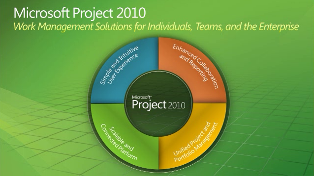 Microsoft Project 2010